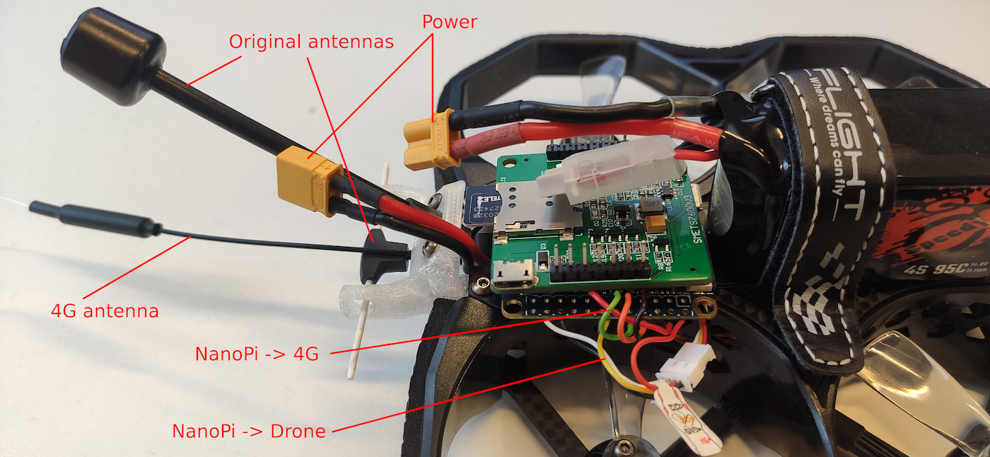 FPV — Teletype